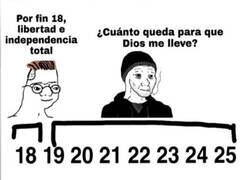 Enlace a La mayoría de edad no es tan bonita como la pintan