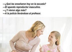 Enlace a Hoy aprendimos muchas cosas en clase