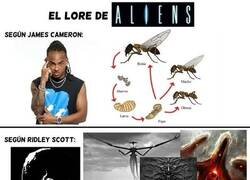 Enlace a El lore de Aliens