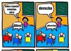 Enlace a La ultraderecha