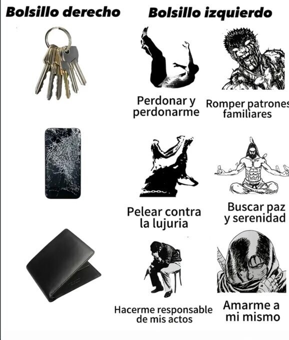 Otros - Mis bolsillos