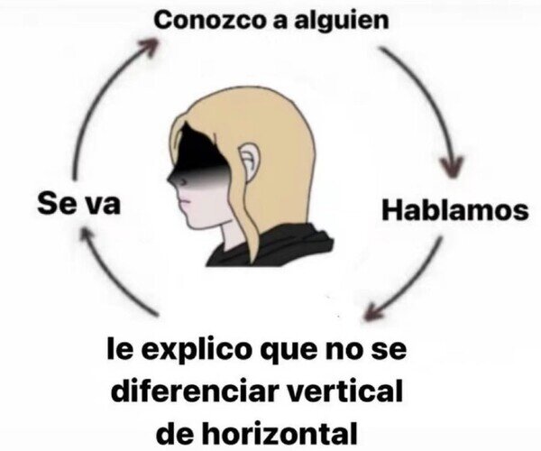 Meme_otros - Lo sé, no pasaré de ahí