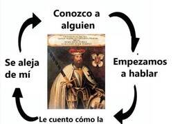 Enlace a No entiendo por qué la gente no quiere saber nada de mí