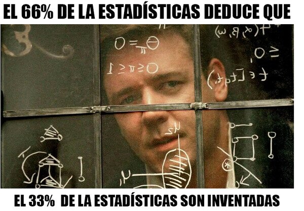 Boromir - Pura estadística