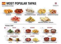 Enlace a Las tapas más populares de España