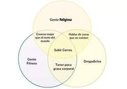 Enlace a Real como la vida misma