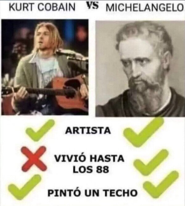 Meme_otros - Mucho en común