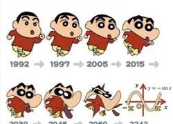 Enlace a Evolución de Shin Chan