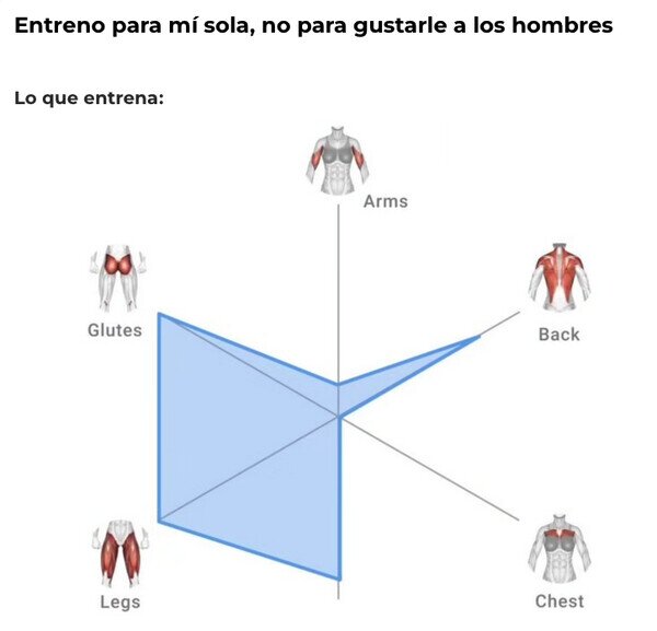 mujeres,hombres,entrenar