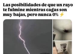 Enlace a Nunca bajes la guardia