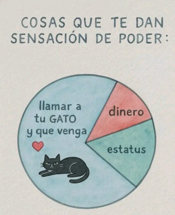 Meme_otros - Nada te hace sentir más poderoso