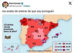 Enlace a Debo de ser portugués...
