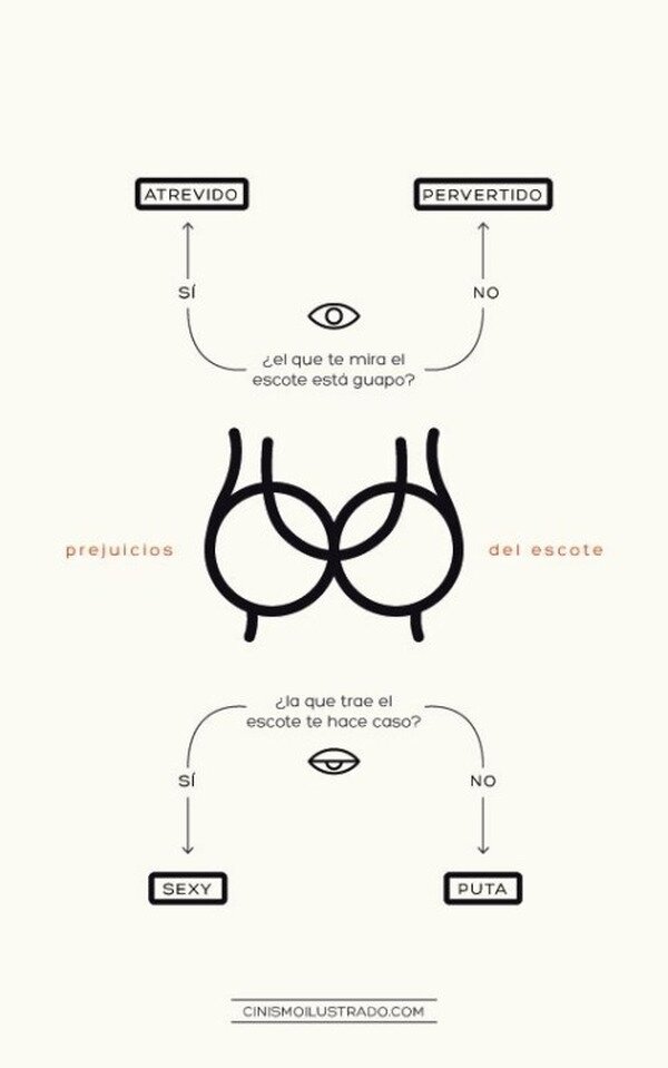 Meme_otros - Los prejuicios del escote