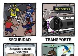 Enlace a ¿A dónde van destiandos los recursos?