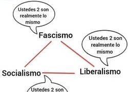 Enlace a Depende desde donde lo mires