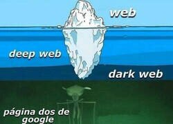 Enlace a Lo más oscuro de Internet