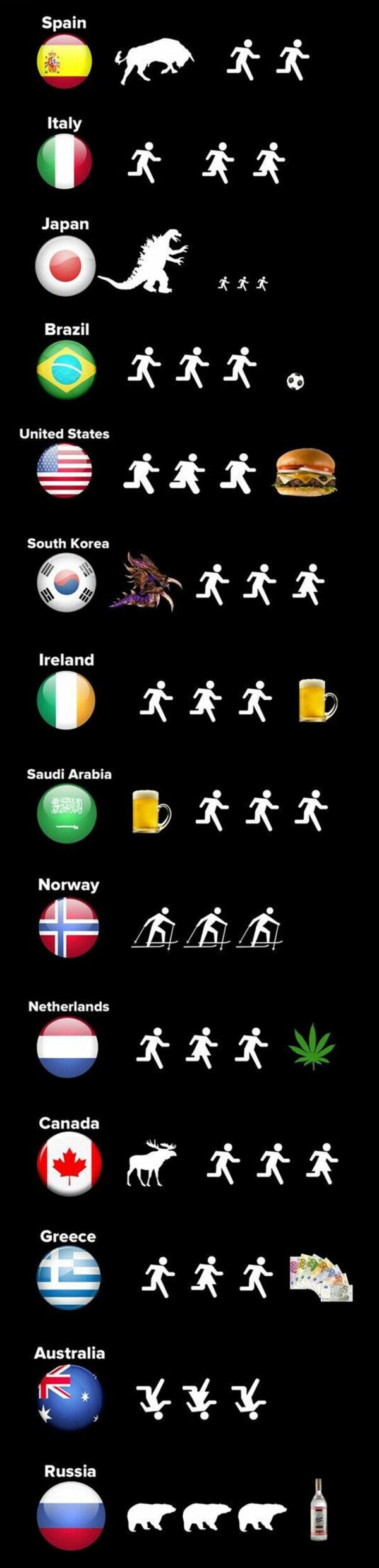 Meme_otros - Cada país tiene su cultura