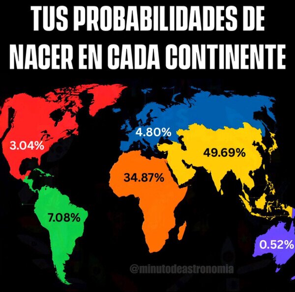 Otros - Por si no tienes motivo para dar gracias, aquí va uno