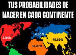 Enlace a Por si no tienes motivo para dar gracias, aquí va uno