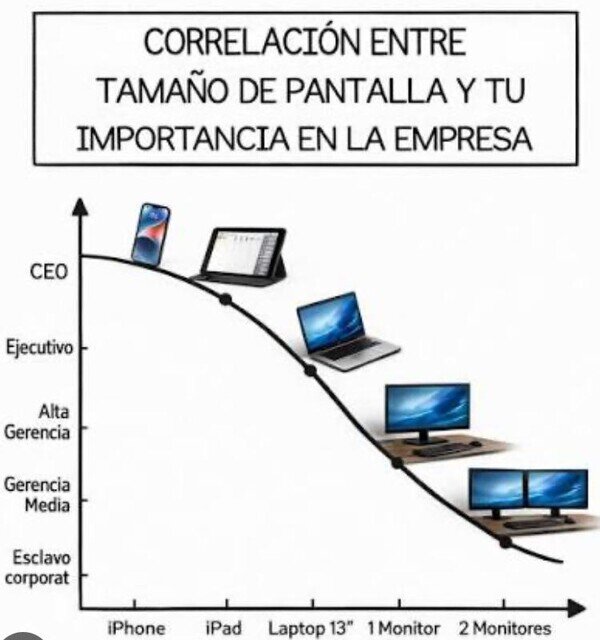 Meme_otros - Esto es así