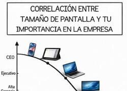 Enlace a Esto es así