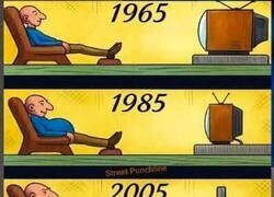 Enlace a Cambio de anchuras