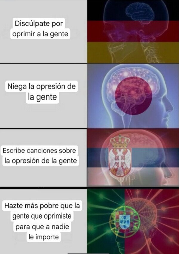 opresi&oacute;n,gente,pa&iacute;ses