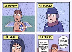 Enlace a Está el clima loco loco
