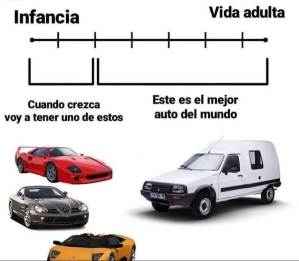 Otros - Madurar es reconocer esto