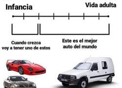 Enlace a Madurar es reconocer esto