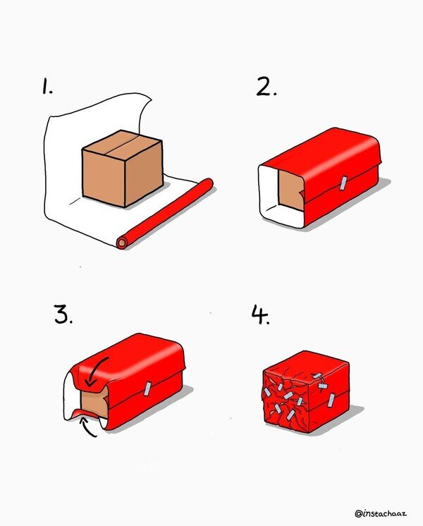 Meme_otros - Cómo envolver un regalo a mi estilo