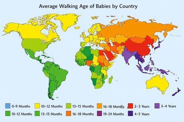 Meme_otros - Edad en la que los bebés empeizan a caminar por países