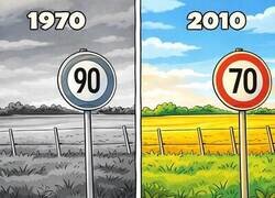 Enlace a Involución