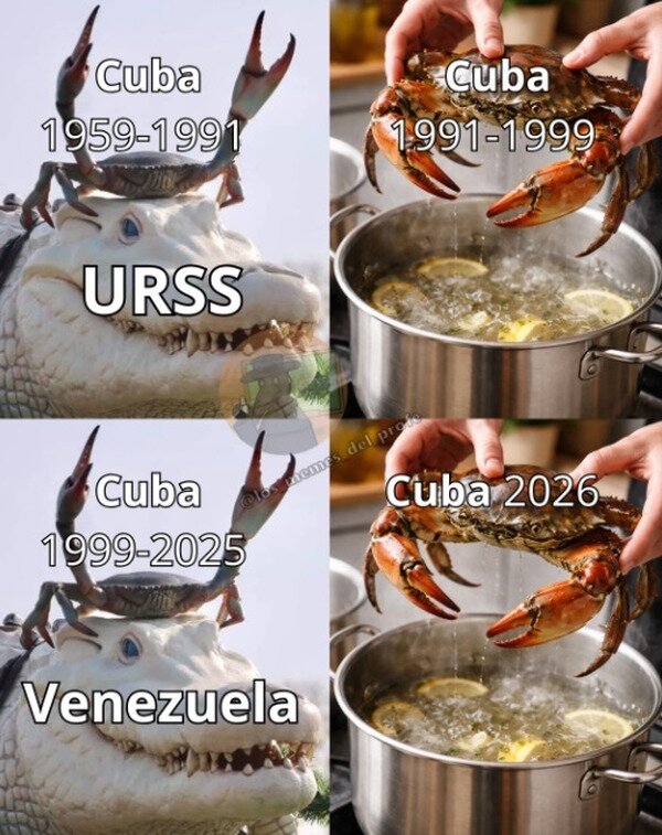 Meme_otros - Cuba en las últimas décadas