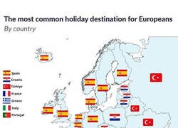 Enlace a El destino vacacional favorito de los países de Europa