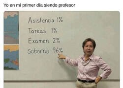 Enlace a Así me ganaría la vida como profesor