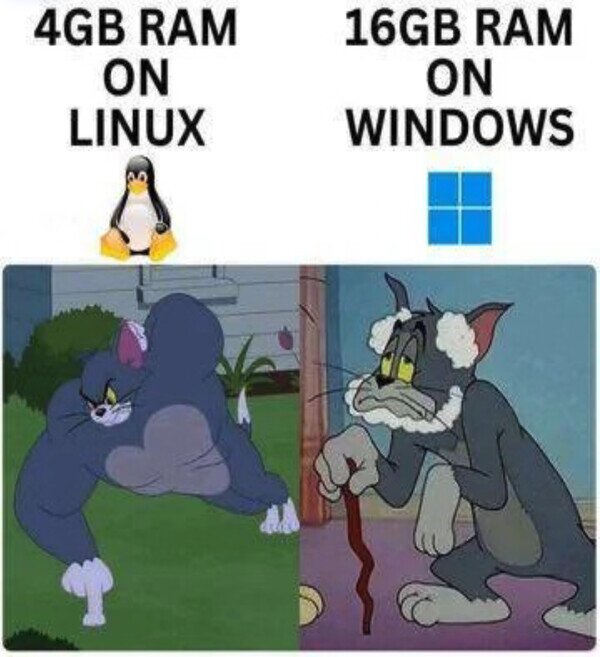 Otros - Siempre Team Linux