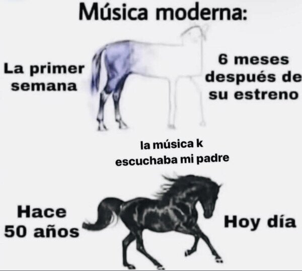 Otros - Ya no se hace música como la de antes