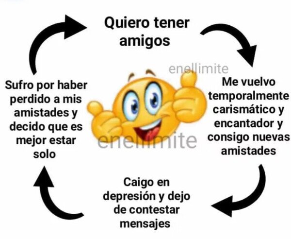 Otros - Qué difícil es hacer nuevos amigos