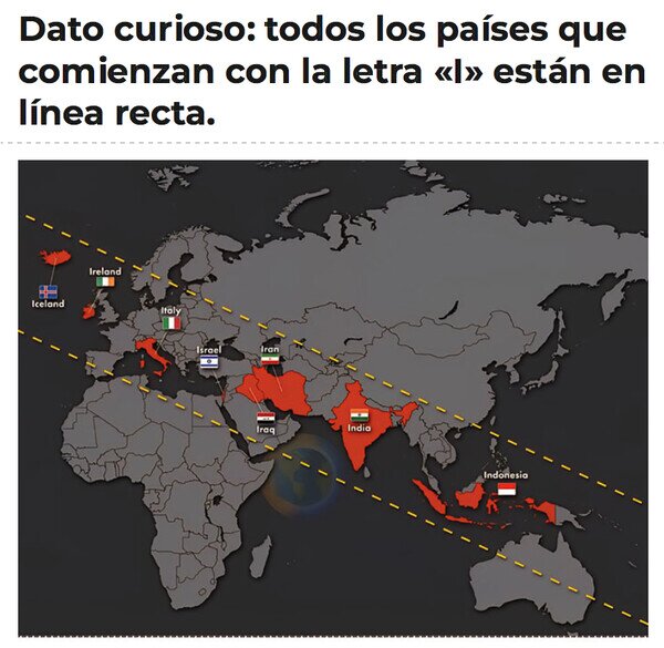 Otros - Muy I-nteresante