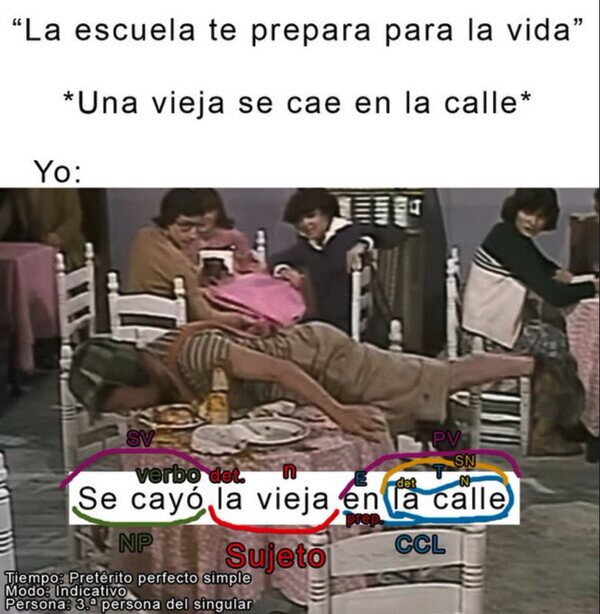 Otros - ¿Qué haría sin la sintaxis?