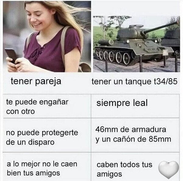 Meme_otros - Yo no tengo dudas