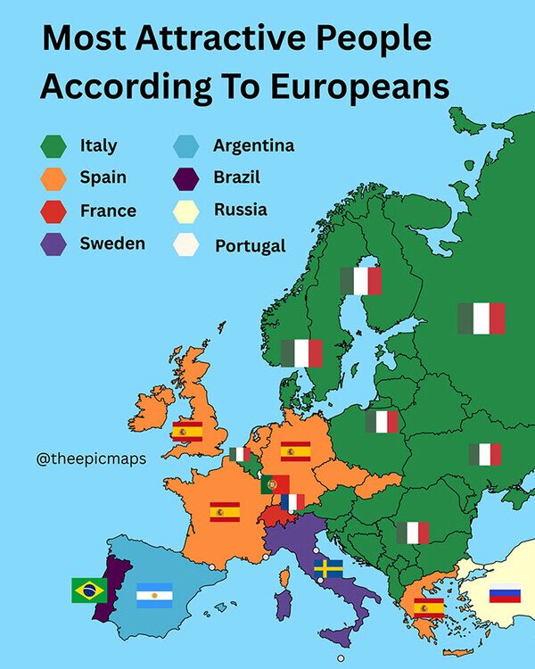 Meme_otros - Las personas más atractivas según los países de Europa