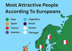 Enlace a Las personas más atractivas según los países de Europa