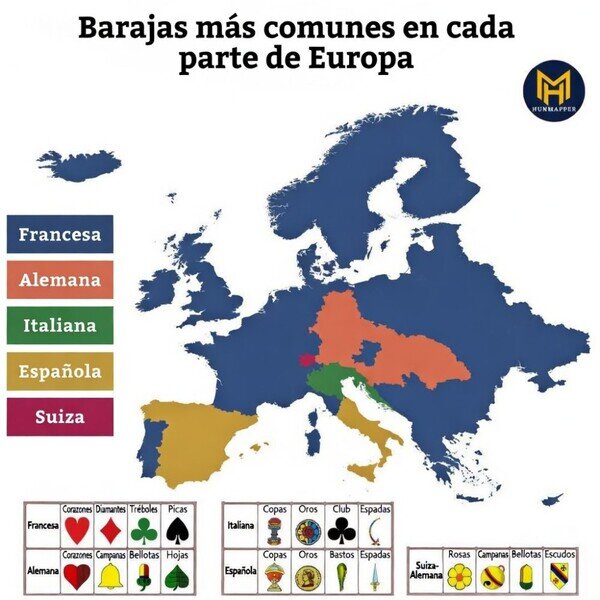 Otros - Barajas de cartas más comunes en Europa