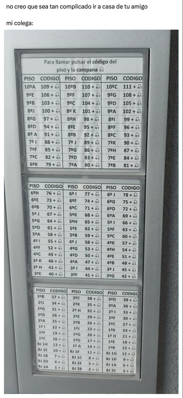 Otros - Ir a su casa es toda una prueba