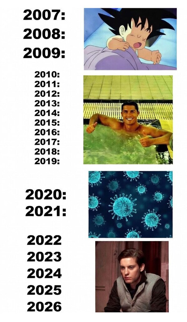 Meme_otros - El pasar de los años