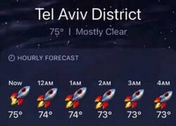 Enlace a A ver qué tiempo está haciendo en Tel Aviv...