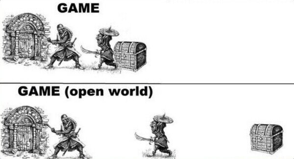 Meme_otros - La verdad sobre los juegos de mundo abierto