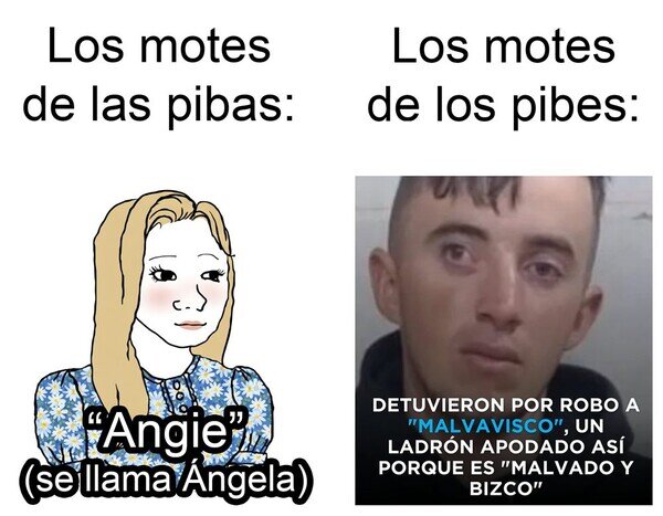 Otros - Pocos motes más acertados que este